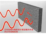 山西硅質聚苯板應用應該達到怎樣的施工保溫性指標呢？